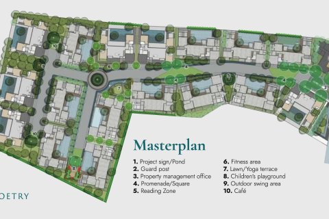 Villa à Bang Tao, Thaïlande 3 chambres № 165250 - photo 18