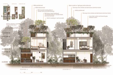 Villa à Bang Tao, Thaïlande 3 chambres № 166749 - photo 14