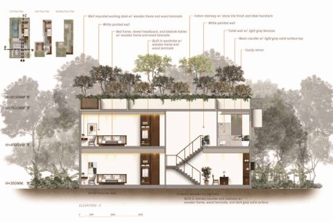 Villa à Bang Tao, Thaïlande 3 chambres № 166749 - photo 13