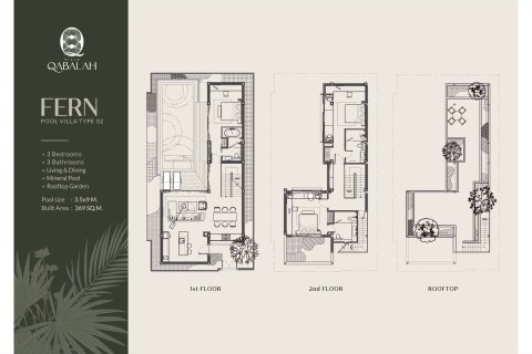 Villa à Bang Tao, Thaïlande 3 chambres № 166749 - photo 12