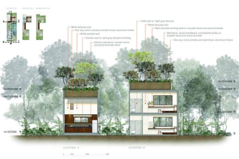 Villa in Bang Tao, Thailand 2 bedrooms № 166750 - photo 13