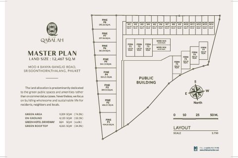 Villa in Bang Tao, Thailand 2 bedrooms № 166750 - photo 15