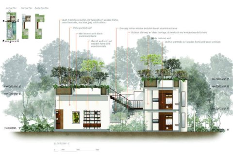 Villa in Bang Tao, Thailand 2 bedrooms № 166750 - photo 14