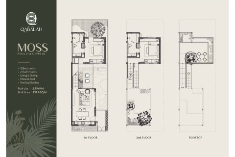 Villa in Bang Tao, Thailand 2 bedrooms № 166750 - photo 12