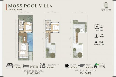 Villa in Phuket, Thailand 4 bedrooms № 133883 - photo 23