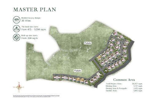 Villa in Bang Tao, Thailand 4 bedrooms № 166443 - photo 10