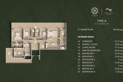 Villa à Bang Tao, Thaïlande 5 chambres № 166447 - photo 15