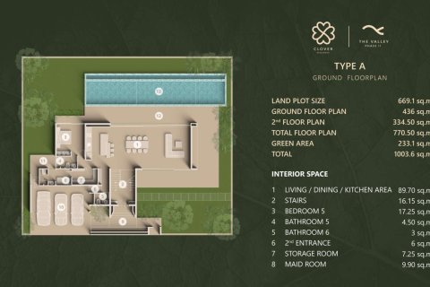 Villa à Bang Tao, Thaïlande 5 chambres № 166447 - photo 14