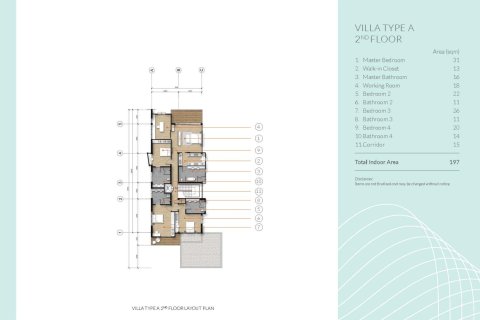 Villa in Hua Hin, Thailand 4 bedrooms № 169903 - photo 16