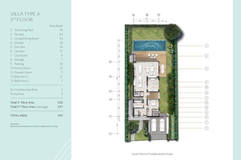 Villa in Hua Hin, Thailand 4 bedrooms № 169903 - photo 15