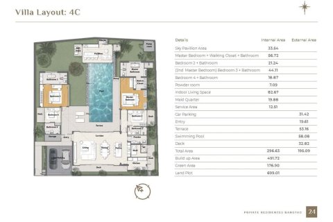 Villa in Bang Tao, Thailand 4 bedrooms № 165797 - photo 10