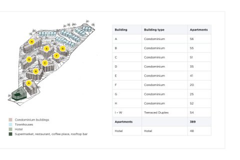 Condo in Kata, Thailand, 2 bedrooms  № 165800 - photo 14