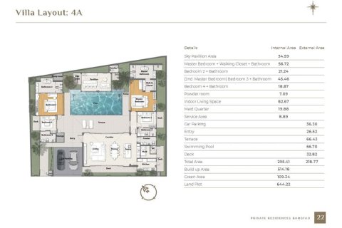 Villa in Bang Tao, Thailand 4 bedrooms № 165799 - photo 9