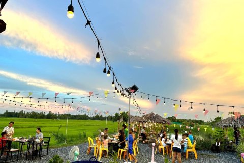 Commercial property in Khon Kaen, Thailand № 169393