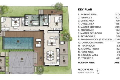 Villa à Koh Pha Ngan, Thaïlande 2 chambres № 170175 - photo 10