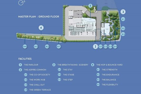 Condo in Bangkok, Thailand, 1 bedroom  № 170172 - photo 12