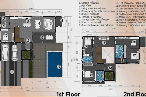 Villa in Chiang Mai, Thailand 4 bedrooms № 146591 - photo 4