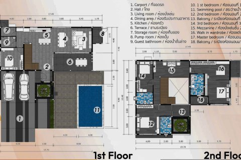 Villa in Chiang Mai, Thailand 4 bedrooms № 146591 - photo 4