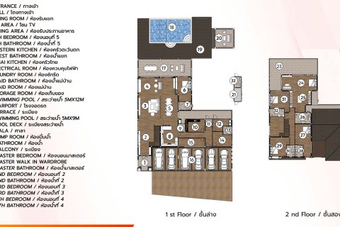 Villa in Chiang Mai, Thailand 5 bedrooms № 146590 - photo 19