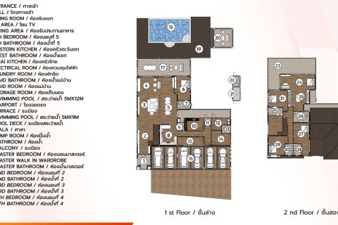 Villa à Chiang Mai, Thaïlande 5 chambres № 146590 - photo 19