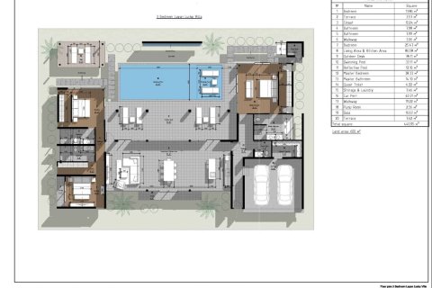 Villa in Bang Tao, Thailand 3 bedrooms № 166577 - photo 16