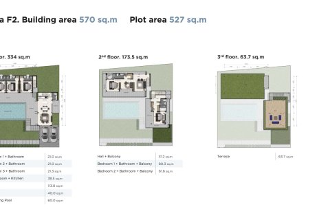 Villa à Karon, Thaïlande 5 chambres № 165828 - photo 15