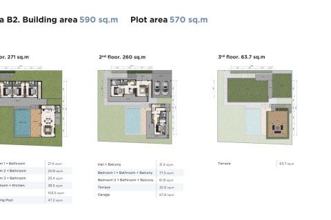 Villa in Karon, Thailand 5 bedrooms № 165827 - photo 16