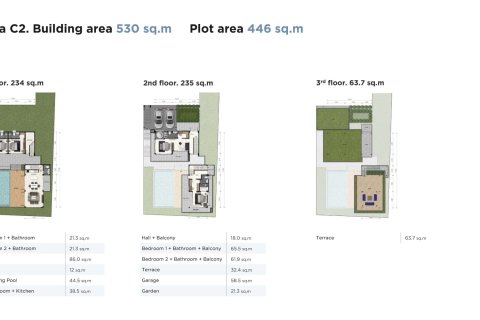 Villa à Karon, Thaïlande 4 chambres № 165829 - photo 13