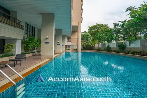 Eigentumswohnung in Pathum Wan, Bangkok, Thailand, 2 Schlafzimmer  № 216417 - Foto 10