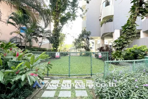 Eigentumswohnung in Khlong Toei, Bangkok, Thailand, 2 Schlafzimmer  № 215550 - Foto 12