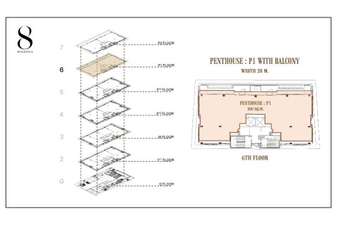Penthouse à Bangkok, Thaïlande 4 chambres № 165373 - photo 13