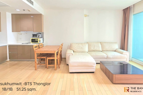 Condominio de 1 dormitorio en Bangkok, Tailandia № 233503