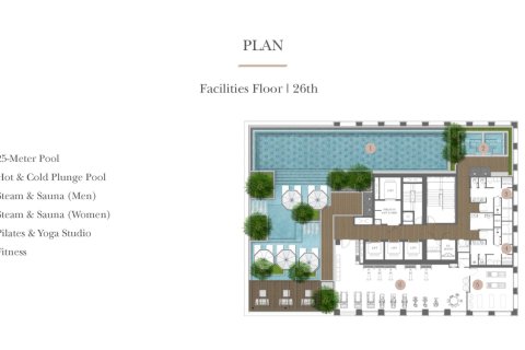 Condo à Bangkok, Thaïlande, 2 chambres № 170077 - photo 11