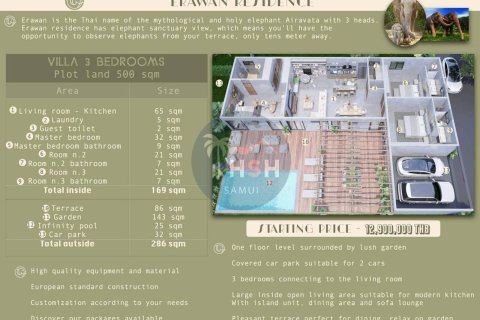 Villa in Ko Samui, Thailand 3 bedrooms № 180150 - photo 8