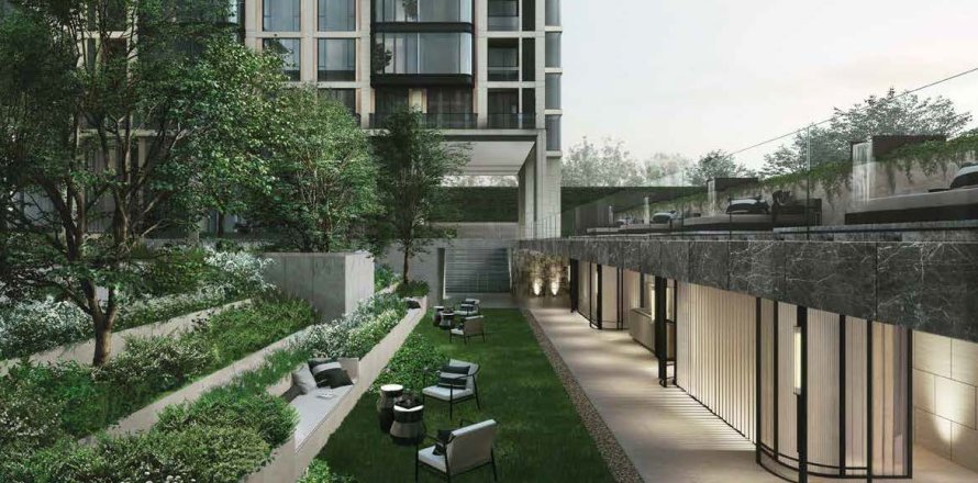 Condo in Bangkok, Thailand, 1 bedroom  № 166634