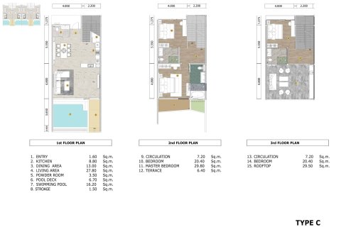 Villa à Rawai, Thaïlande 3 chambres № 166914 - photo 7