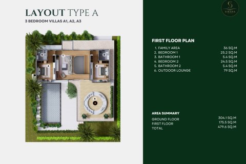 Villa in Phuket, Thailand 3 bedrooms № 165268 - photo 21