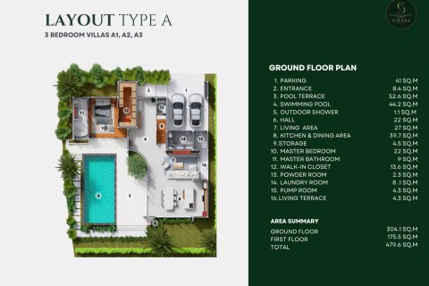 Villa in Phuket, Thailand 3 bedrooms № 165268 - photo 20