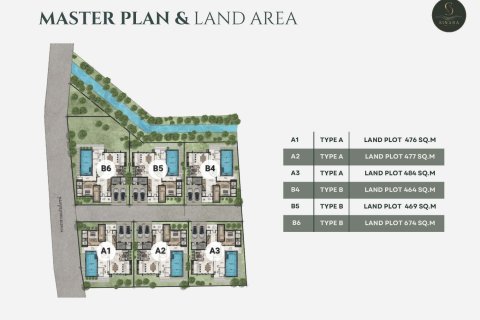 Villa in Phuket, Thailand 4 bedrooms № 165267 - photo 24