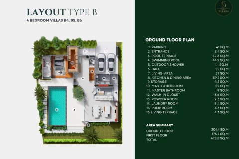 Villa in Phuket, Thailand 4 bedrooms № 165267 - photo 22