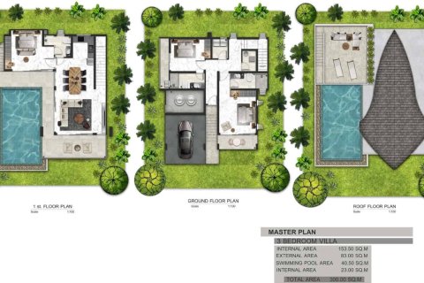 Villa in Ko Samui, Thailand 3 bedrooms № 166352 - photo 9