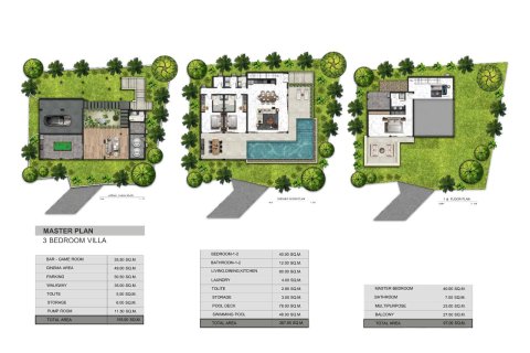 Villa à Ko Samui, Thaïlande 3 chambres № 166351 - photo 9