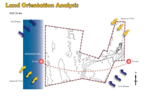 Land in Ko Lanta Yai, Thailand 36800 sq.m. № 169276 - photo 8