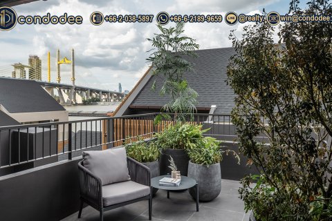 บ้านในราษฎร์บูรณะ, กรุงเทพฯ, ประเทศไทย 3 ห้องนอน № 152375 - รูปถ่าย 4