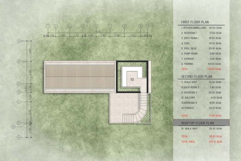 Villa à Ko Samui, Thaïlande 3 chambres № 165261 - photo 26