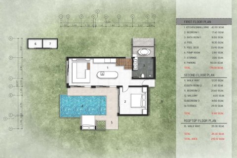 Villa à Ko Samui, Thaïlande 3 chambres № 165261 - photo 24