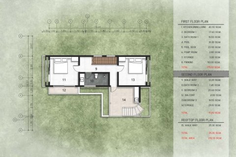 Villa à Ko Samui, Thaïlande 3 chambres № 165261 - photo 25