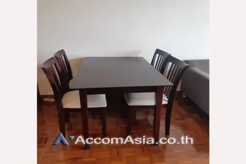 Eigentumswohnung in Khlong Toei, Bangkok, Thailand, 2 Schlafzimmer № 220396 - Foto 5