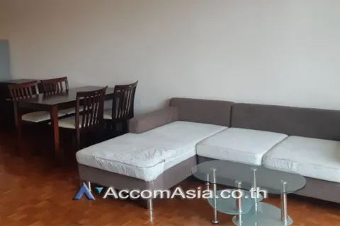 Condo in Khlong Toei, Bangkok, Thailand, 2 bedrooms  № 220396
