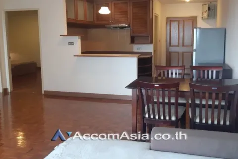 Eigentumswohnung in Khlong Toei, Bangkok, Thailand, 2 Schlafzimmer № 220396 - Foto 2